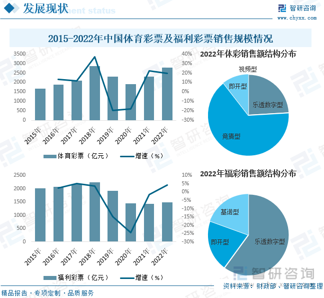 49一肖推荐极限一肖公式规律深度解析：揭秘算法、风险与未来趋势