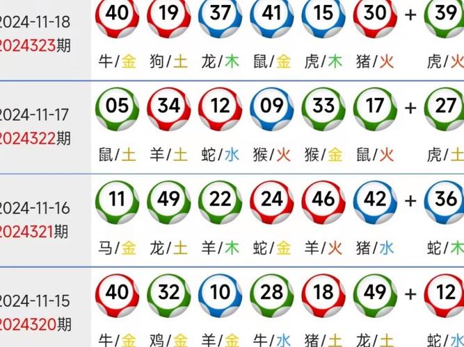 49一肖推荐：水宿风餐的动物一肖深度解析及预测