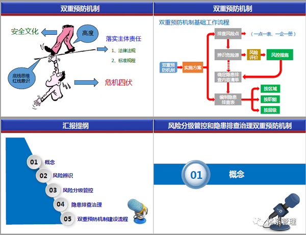 49一肖推荐翼一肖动物：深度解析及未来趋势预测