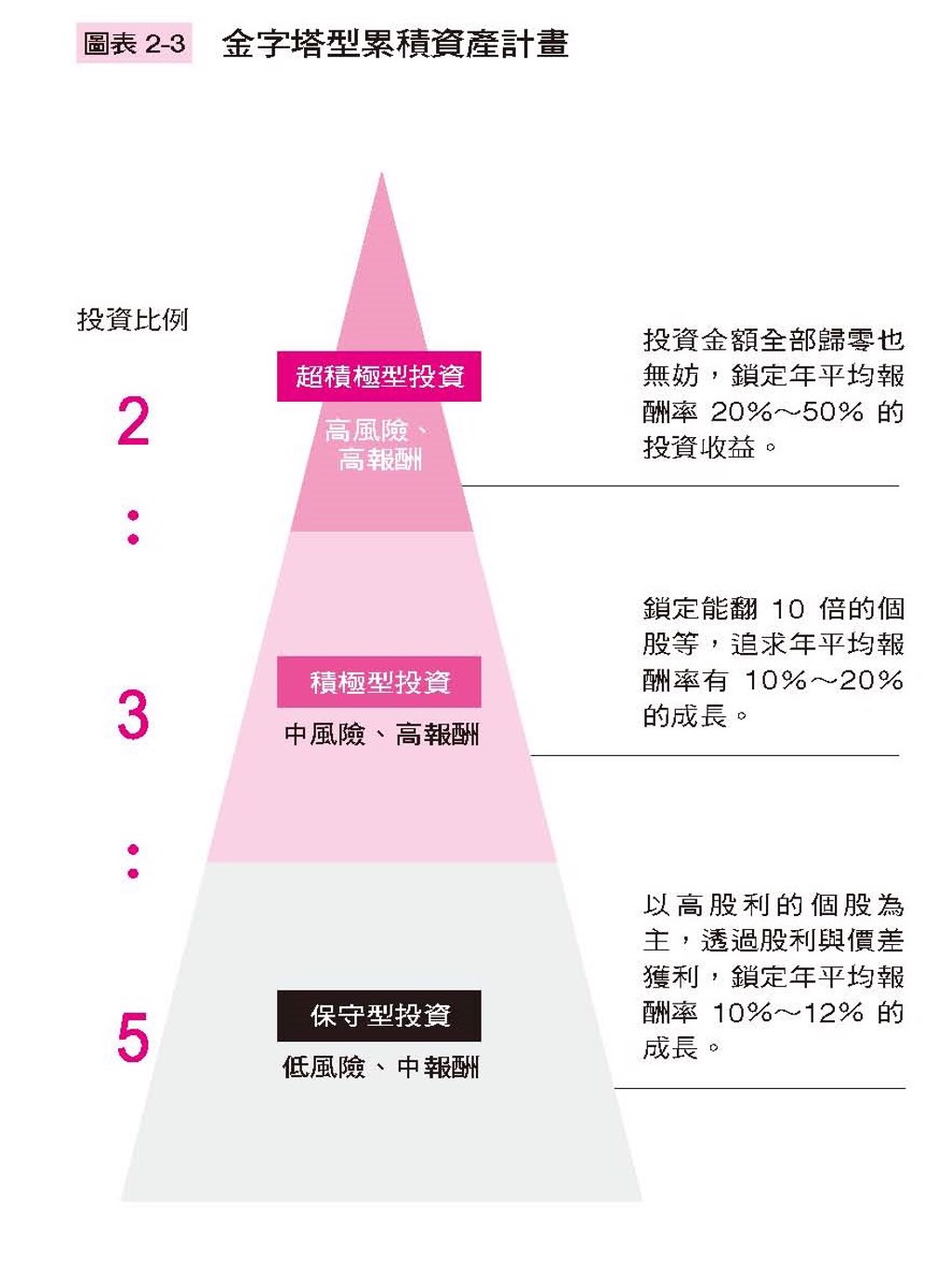 49一肖推荐拳击大师打一肖：深度解析及风险提示