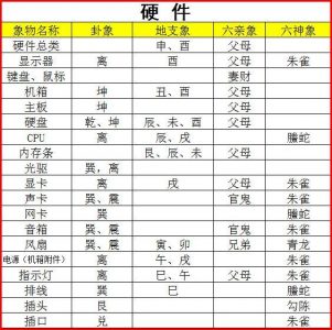 49一肖推荐白小姐肖必选一肖管家婆：深度解析及风险提示