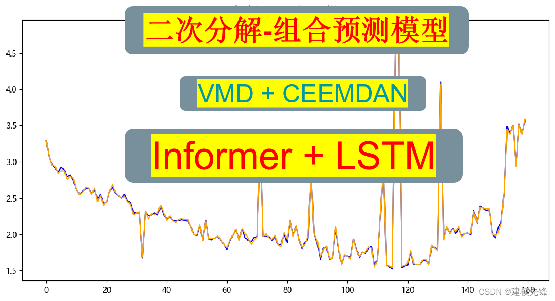 49一肖推荐：合数247精准预测，解读生肖玄机