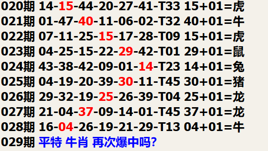 49一肖推荐两边出的打一肖动物数字：深度解析及风险提示