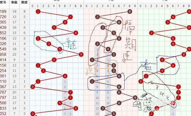 49一肖推荐：二三两数取合数打一肖的解密与分析