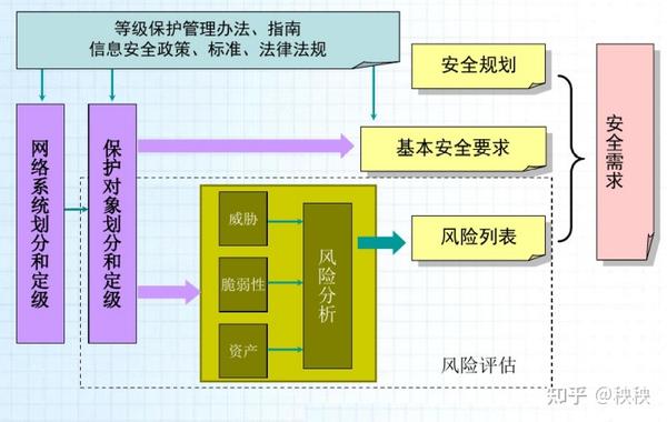 49一肖推荐文解密：数字背后的生肖动物与预测技巧