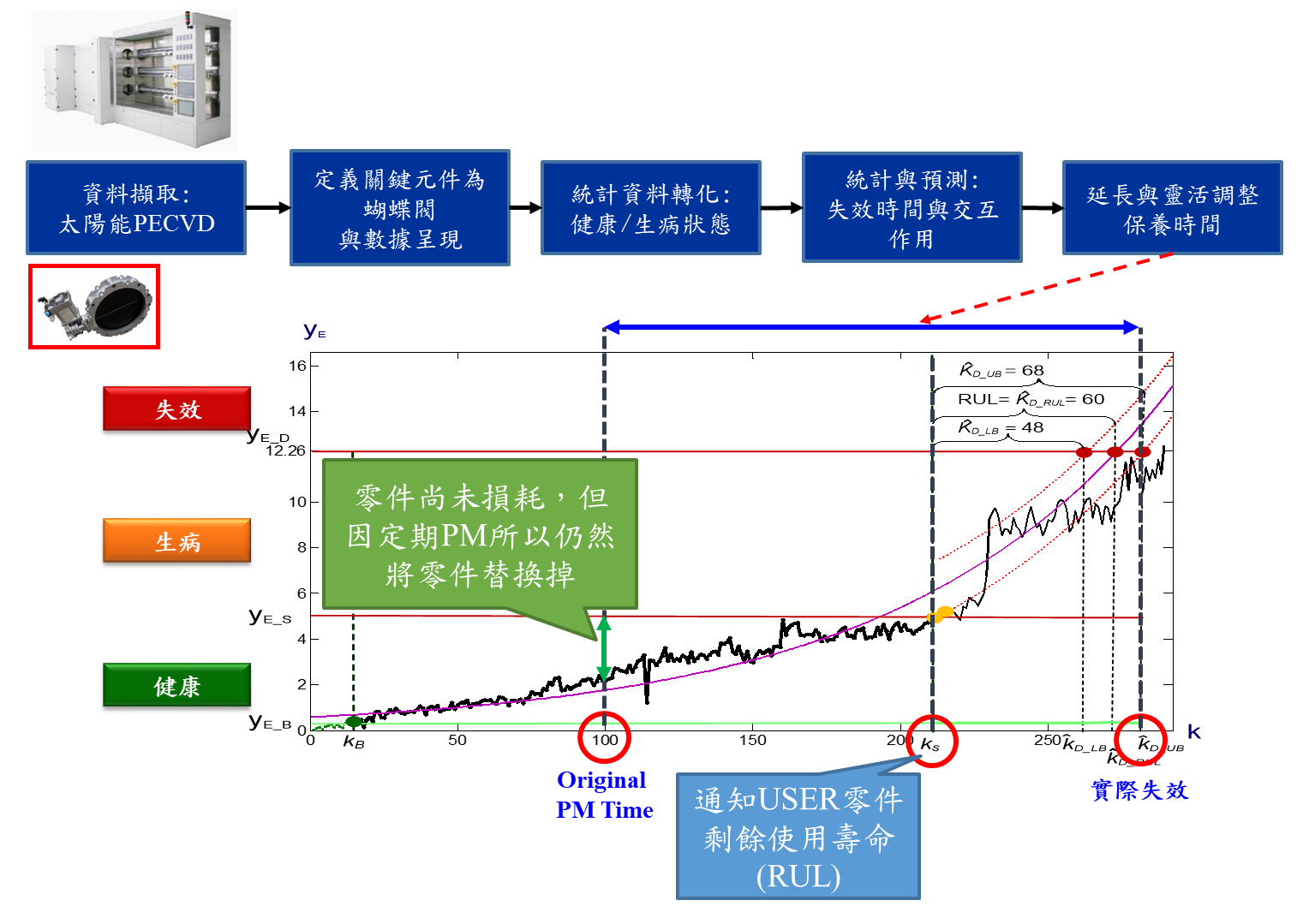 49一肖推荐：温馨彩虹指引，精准预测生肖号码