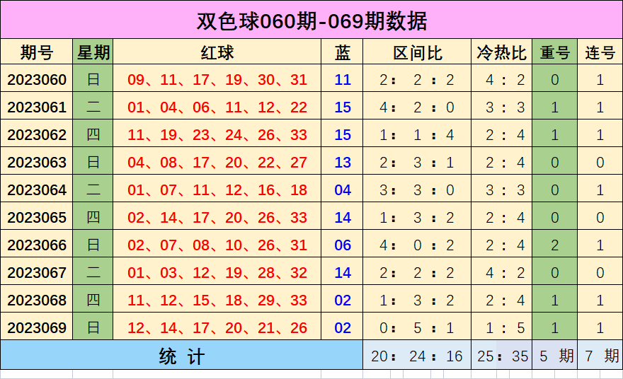 49一肖推荐：揭秘百依百顺的动物，精准预测生肖号码