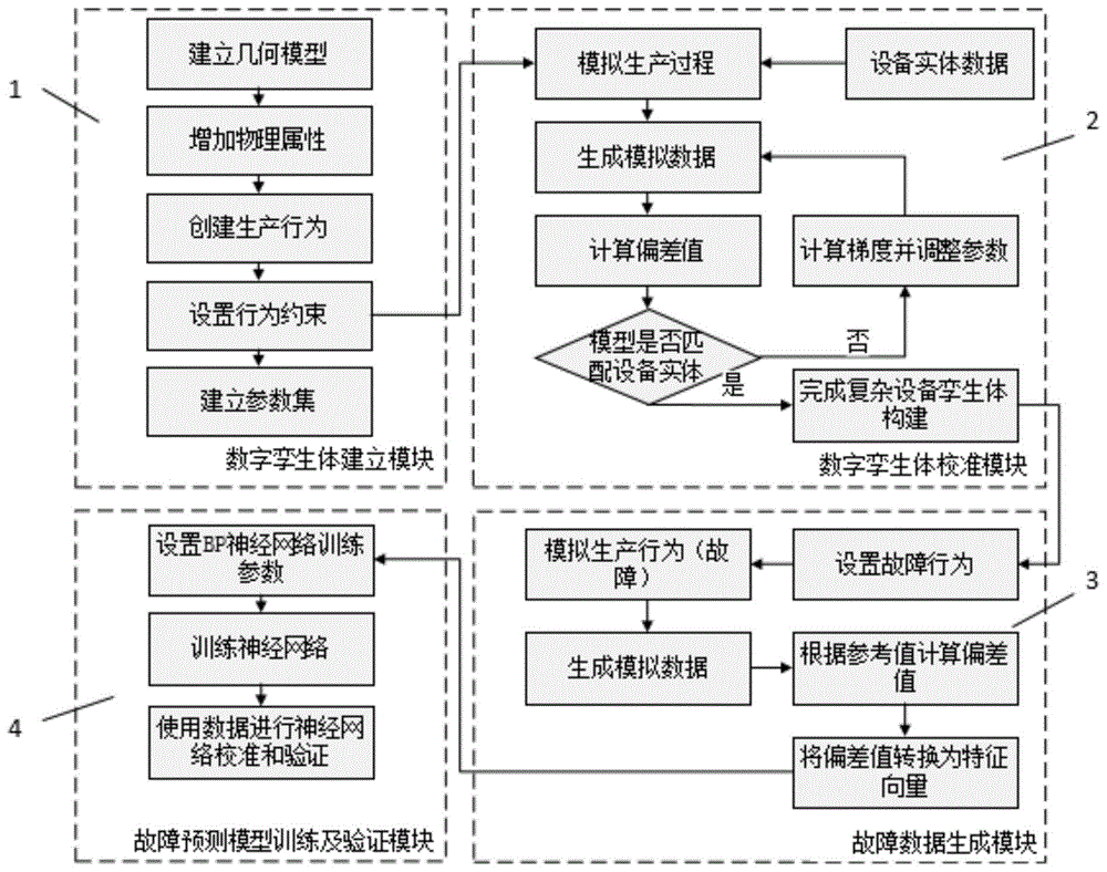 49一肖推荐正版一字拆一肖火凤凰：深度解析及潜在风险