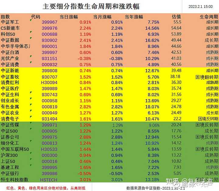 49一肖推荐枯那一肖号码深度解析：风险与机遇并存的预测策略