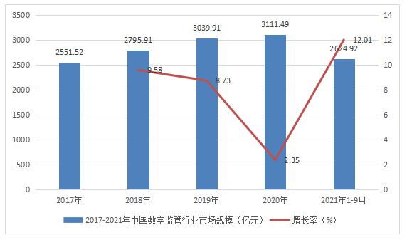 49一肖推荐天门之外一肖动物：深度解析及未来趋势预测