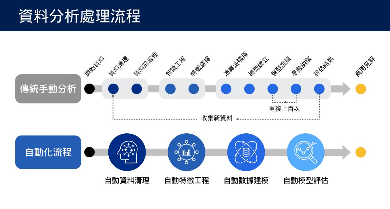 49一肖推荐大王征战打一肖：深度解析及未来展望