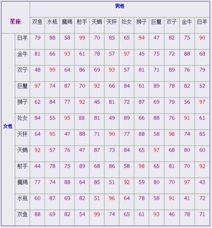 49一肖推荐：本期属鼠最理想的生肖选择策略及风险分析