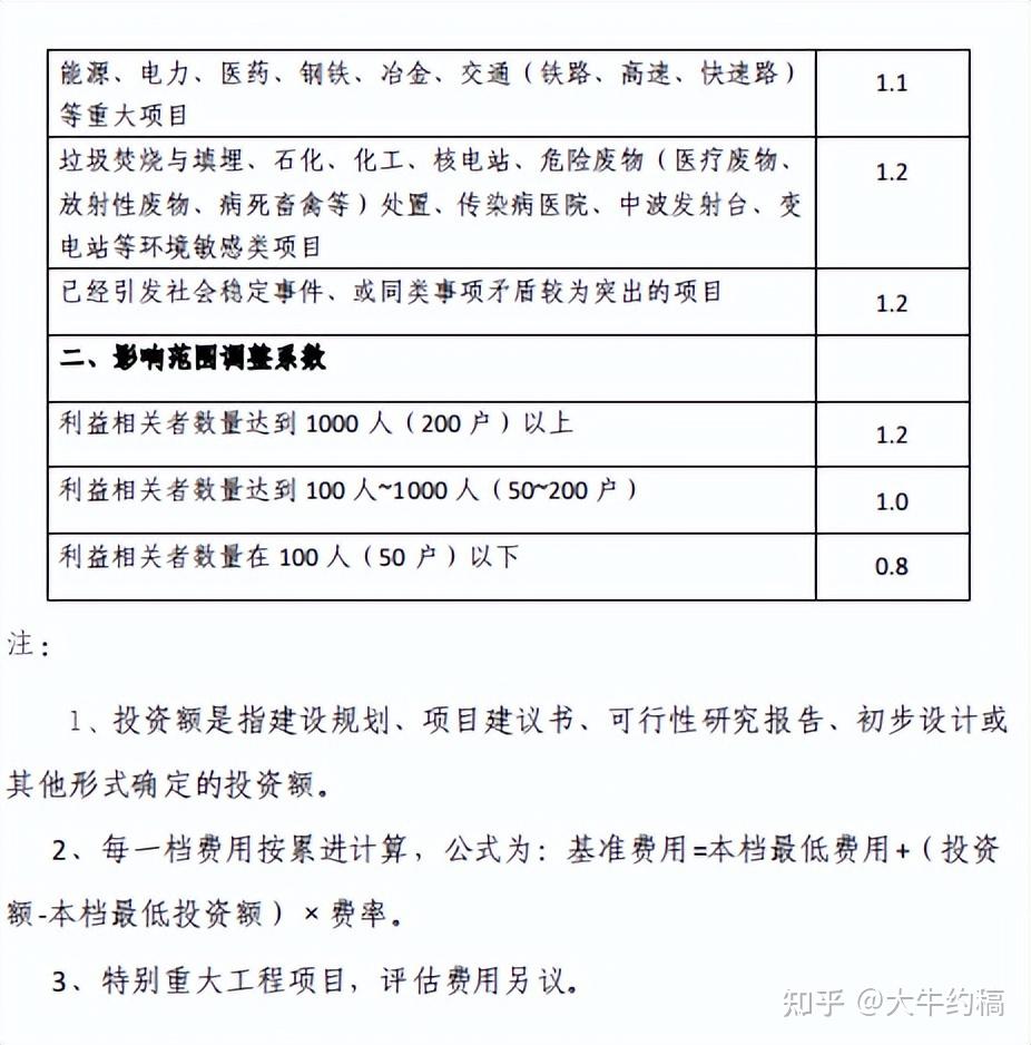 49一肖推荐二八呼猜一肖：深度解析及风险提示