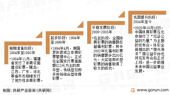 49一肖推荐：飞鸿踏雪，精准查肖方法深度解析