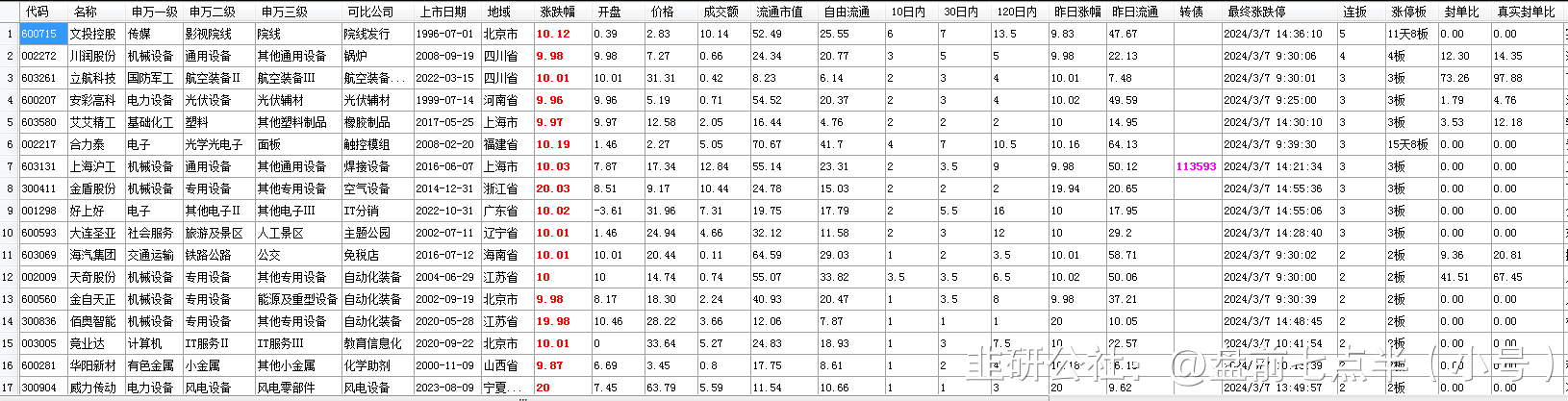 49一肖推荐一肖暴富彩图：深度解析及风险提示