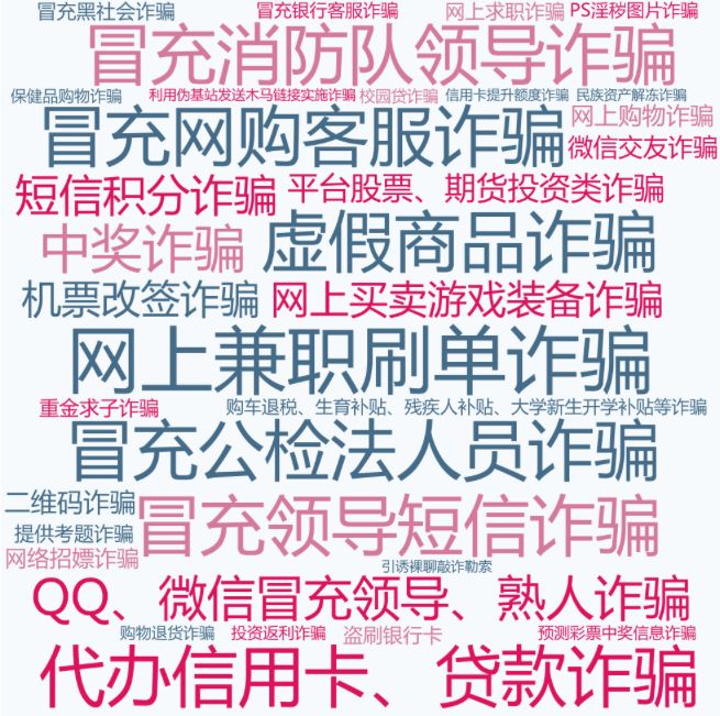 49一肖推荐：一肖一码期期大公开免费送？深度解析其背后的风险与机遇