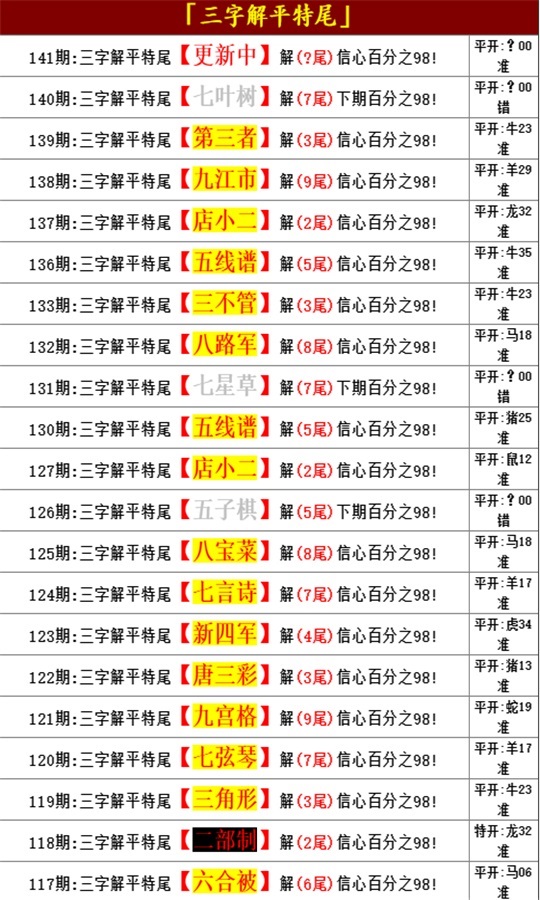 49一肖推荐：一只小肖肖好运来！精准预测与风险分析