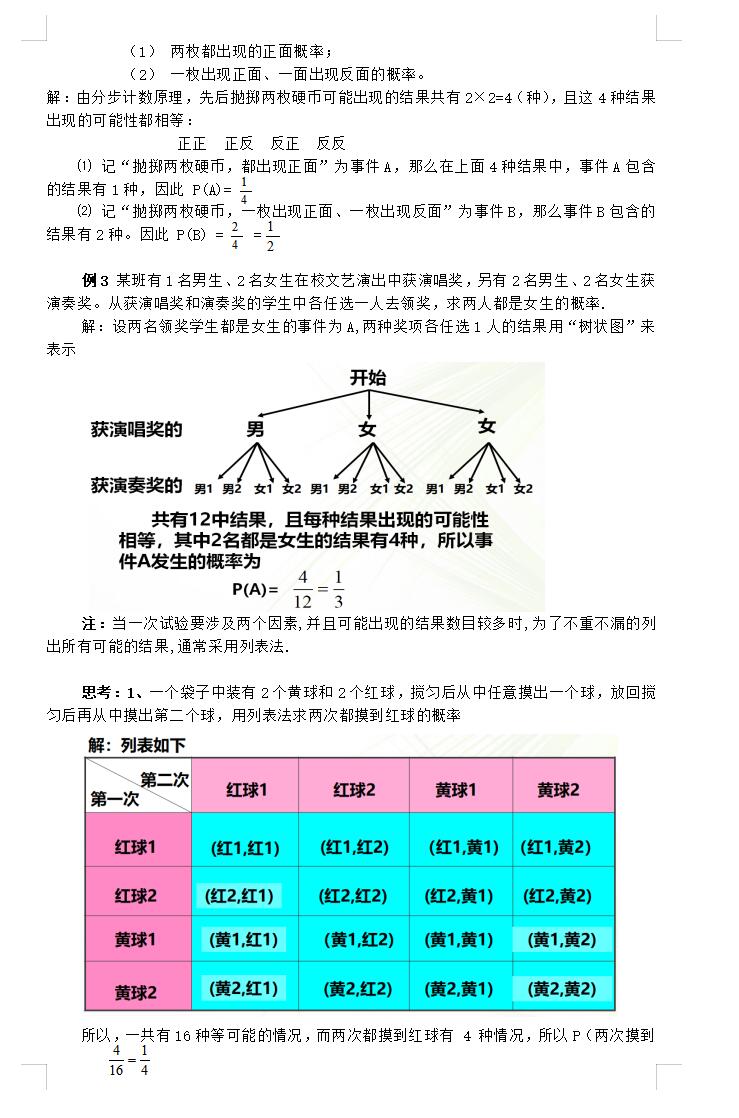 49一肖推荐：四上六下号码分析及精准预测策略