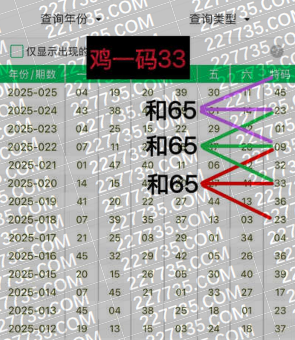 49一肖推荐什么动物？冰冻三尺，一肖何解？深度解析生肖预测与风险