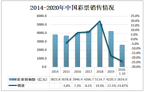 49一肖推荐红蓝波今期深度解析：策略、风险与未来趋势