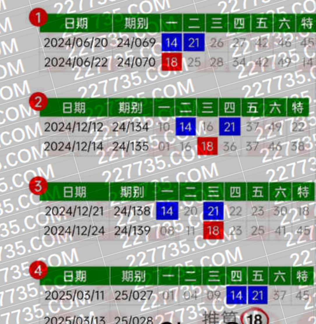 49一肖推荐：凶猛动物解生肖，老虎、狮子谁更胜一筹？