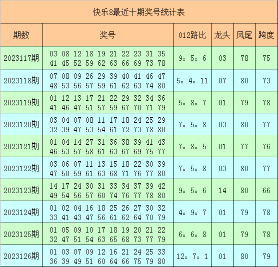 49一肖推荐红波带好头打一生肖：深度解析与预测分析