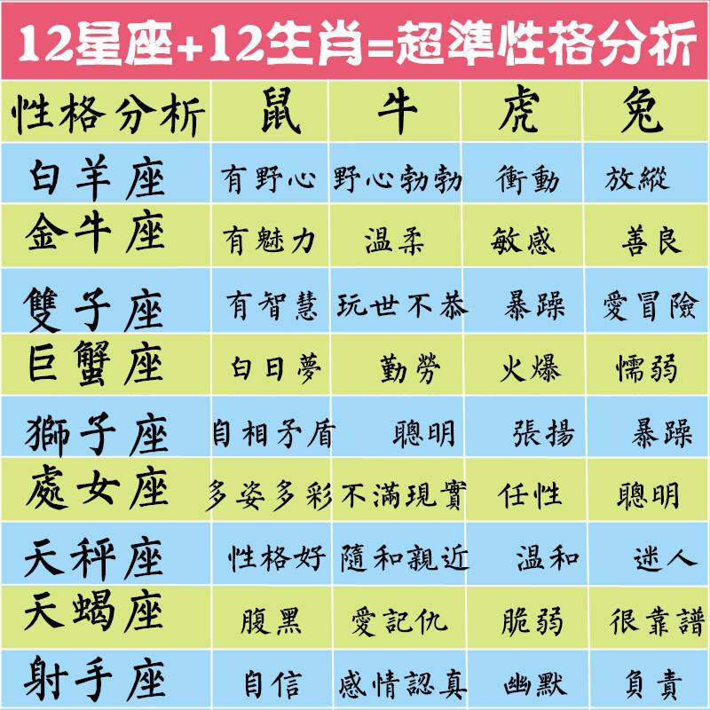 49一肖推荐：易怒动物暗藏玄机？深度解析生肖与性格关联