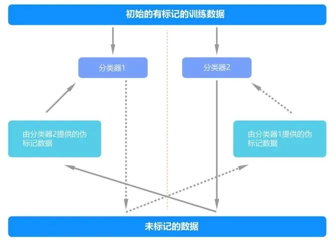 49一肖推荐：奥密克戎病毒动物对应生肖的推演与分析