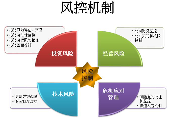 49一肖推荐本期绝杀一肖：深度解析及风险提示