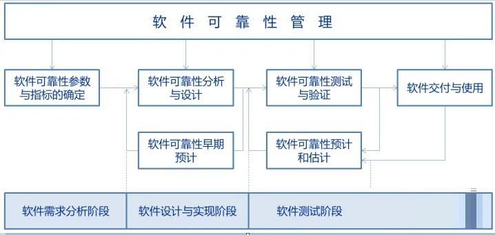 49一肖推荐火凤凰破解一肖：深度解析及风险提示