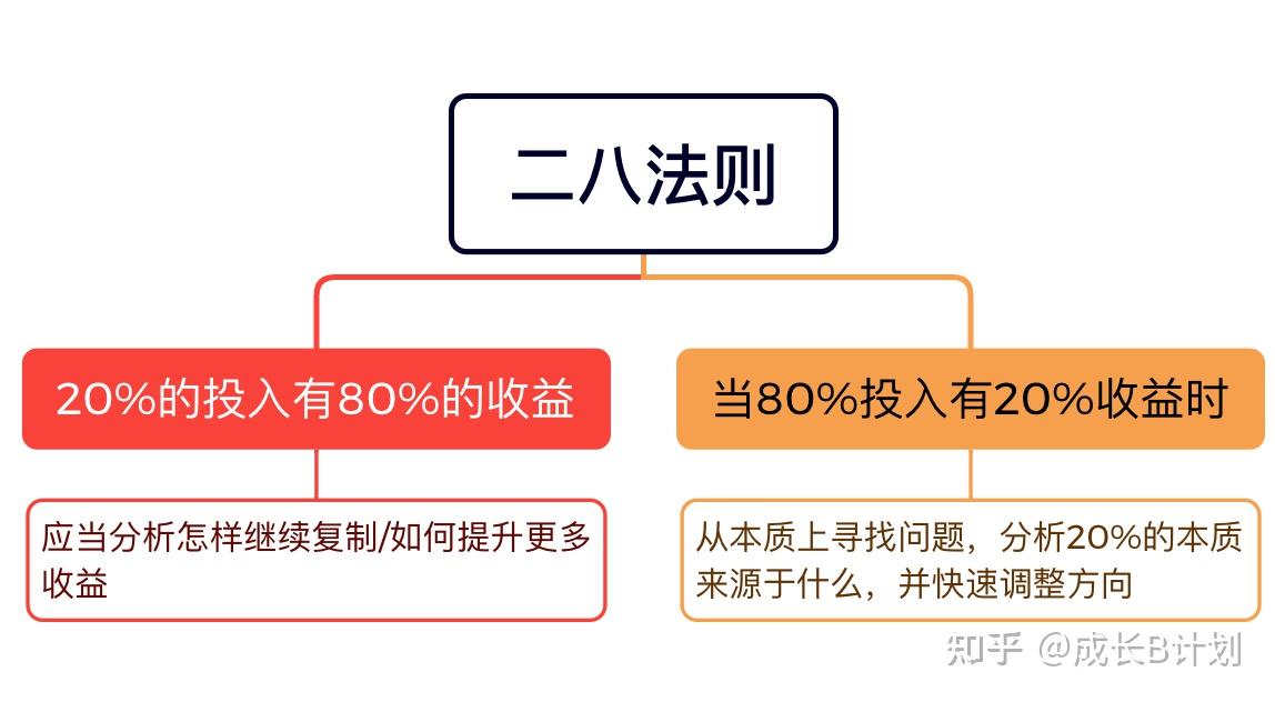 49一肖推荐二八回落打一肖：深度解析及策略分析