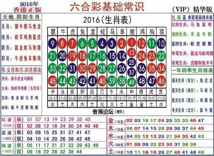 49一肖推荐彩蝶打一肖动物深度解析：数字、彩蝶与生肖动物的巧妙关联