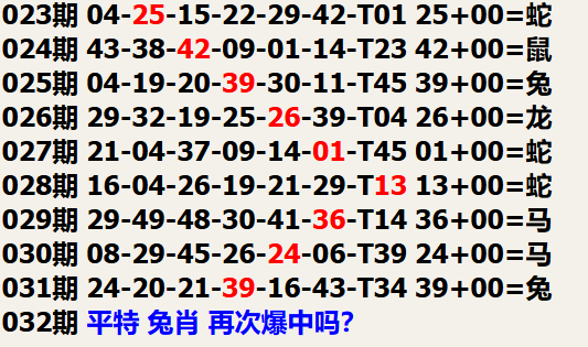 49一肖推荐6肖公式规律一：深度解析及风险提示