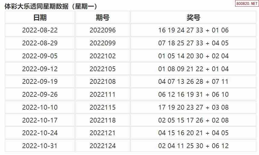 49一肖推荐美解：神秘动物对应哪个生肖？深度解析及预测