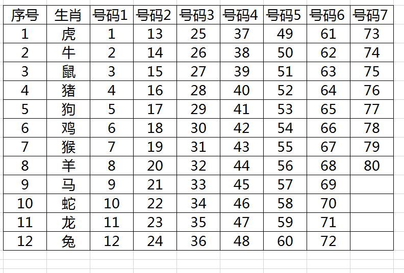 49一肖推荐：深入解析擒肖打一肖动物的技巧与风险