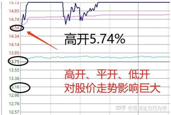 49一肖推荐：一三开本期精准预测及生肖分析