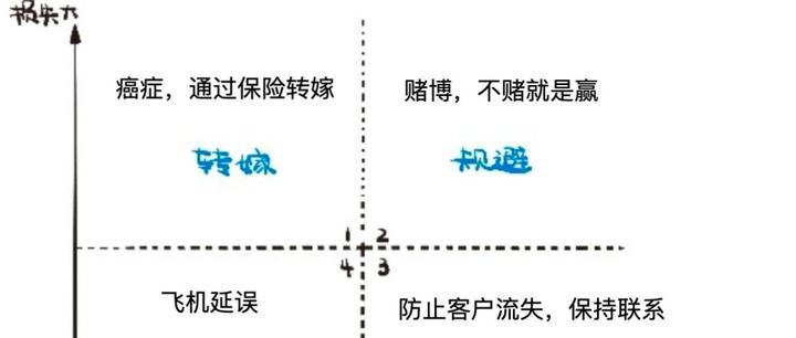 49一肖推荐比赛：解密专用动物背后的玄机，精准预测技巧分析