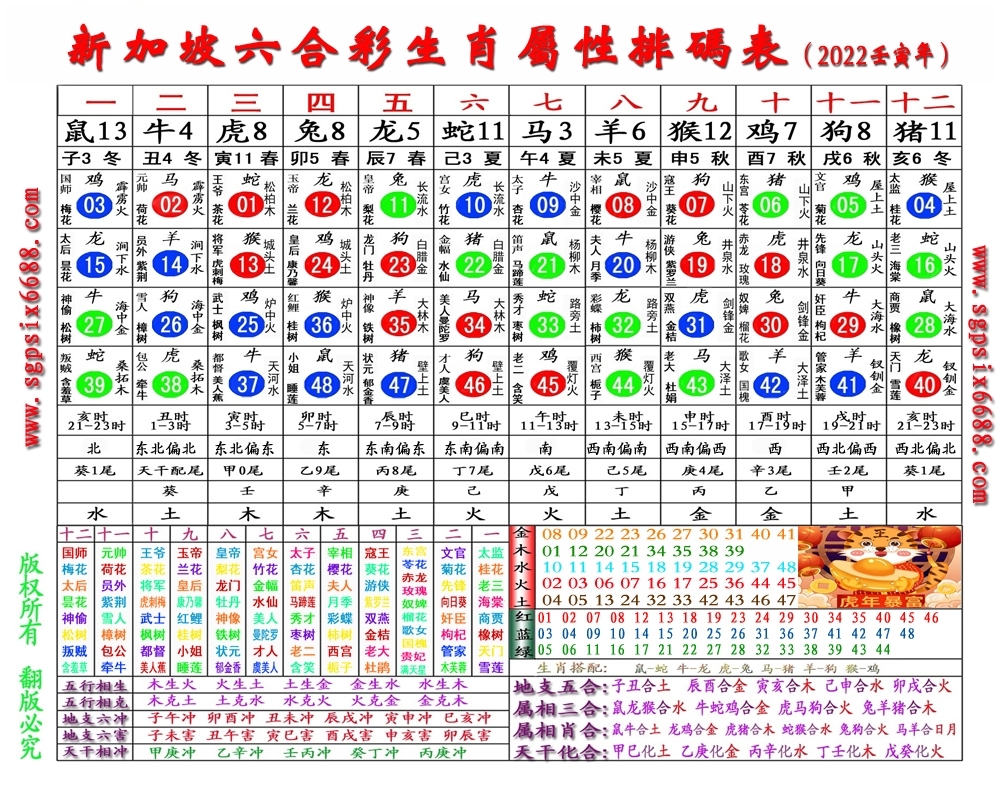 49一肖推荐筹业的打一肖动物数字：深度解析及潜在风险