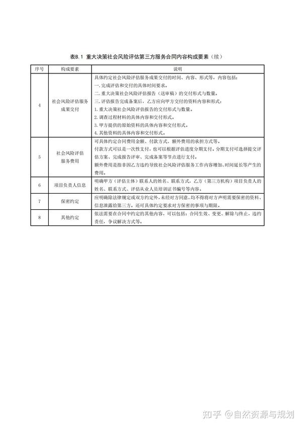 49一肖推荐：空中动物猜一肖详解及风险提示