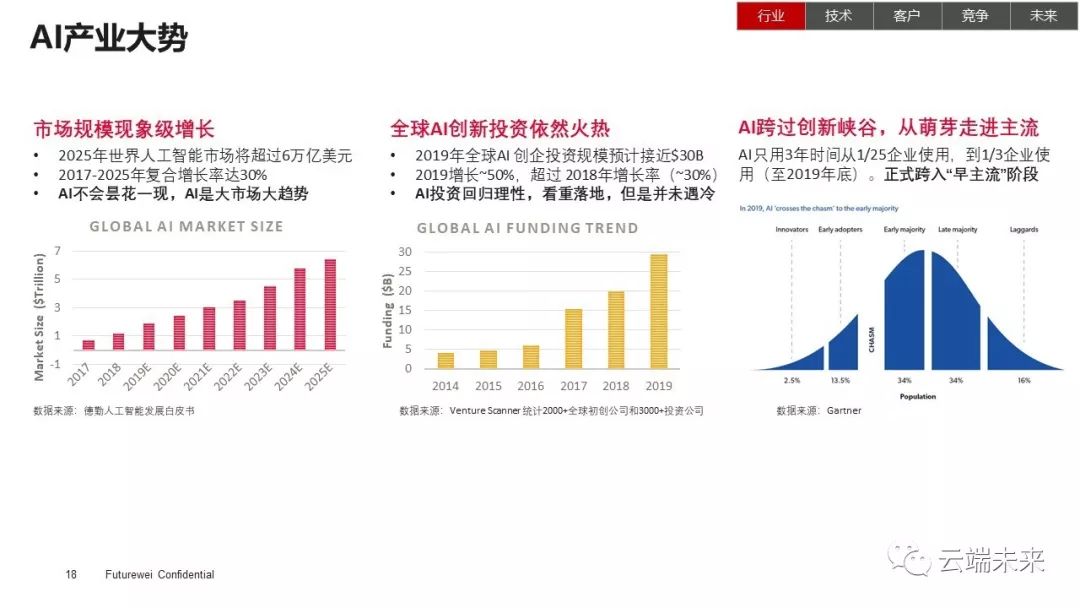 49一肖推荐：死而复生的动物寓意何在？深度解析生肖号码背后的玄机