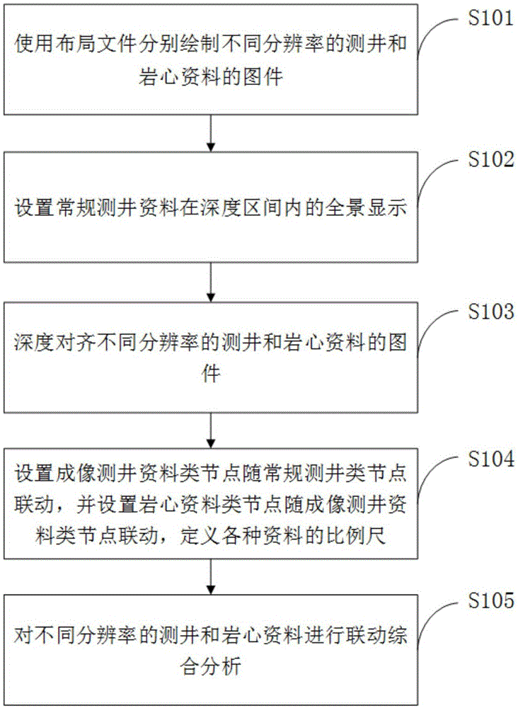 49一肖推荐：酒醉来潮通红蓝，打一生肖？深度解析及风险提示