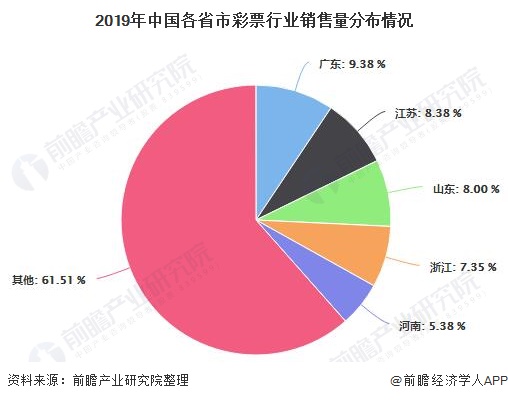 49一肖推荐管家婆一肖中特：深度解析及风险提示