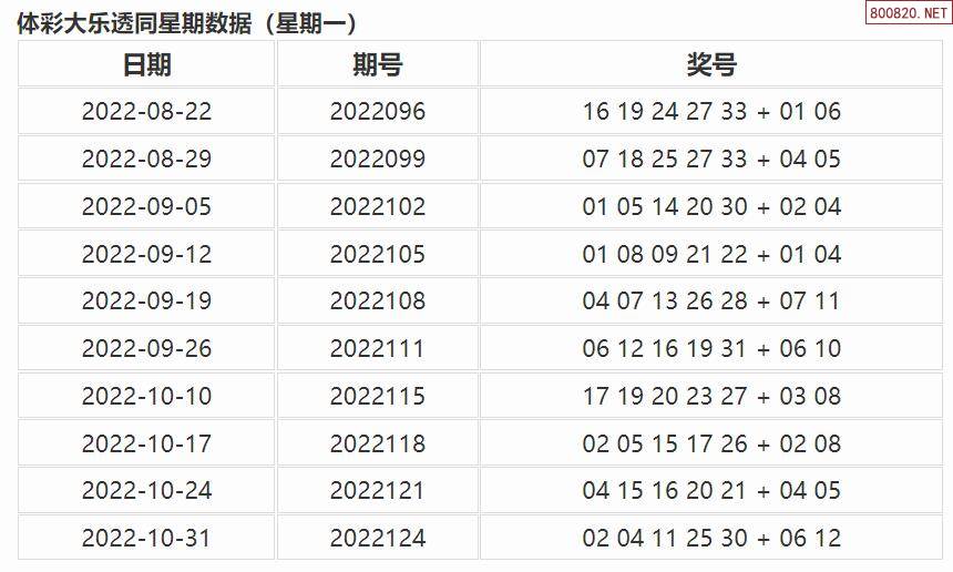 2025年3月20日 第26页