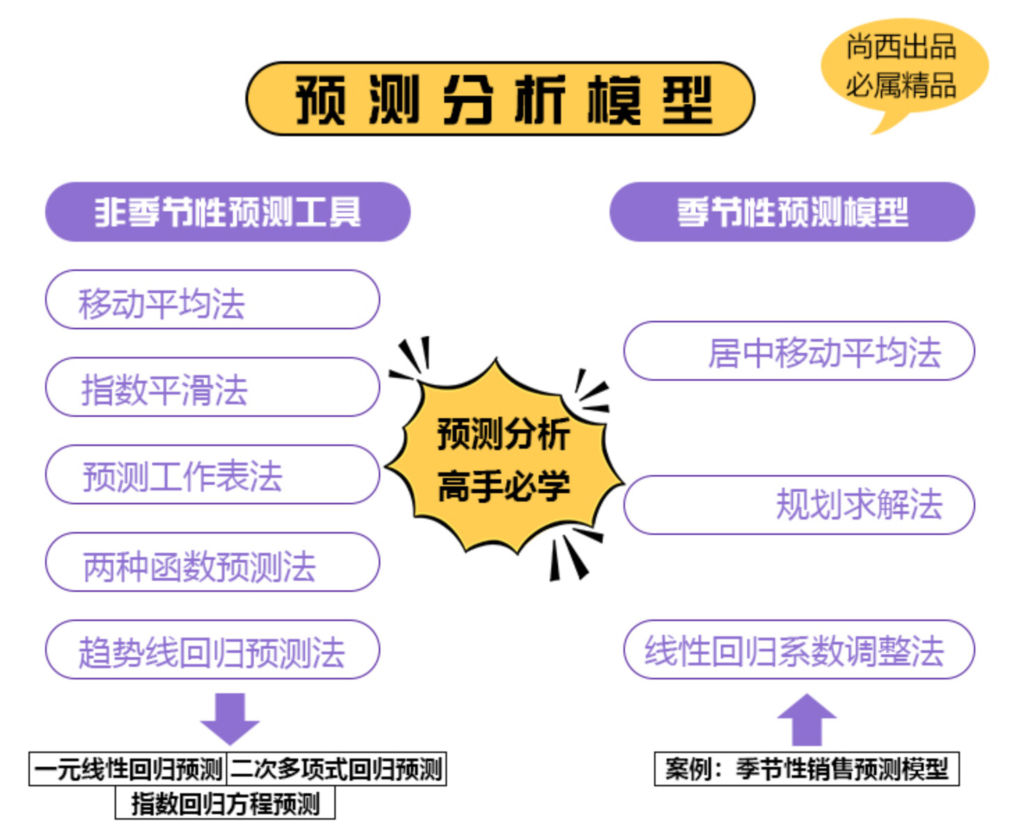 49一肖推荐：大江大海，指引你找到哪种生肖动物？深度解析及预测