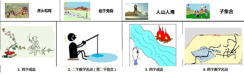 49一肖推荐莫忘故人打一生肖动物：深度解析及生肖预测