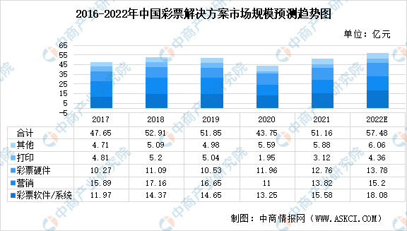 2019年49一肖推荐：富婆视角下的精准预测与风险分析