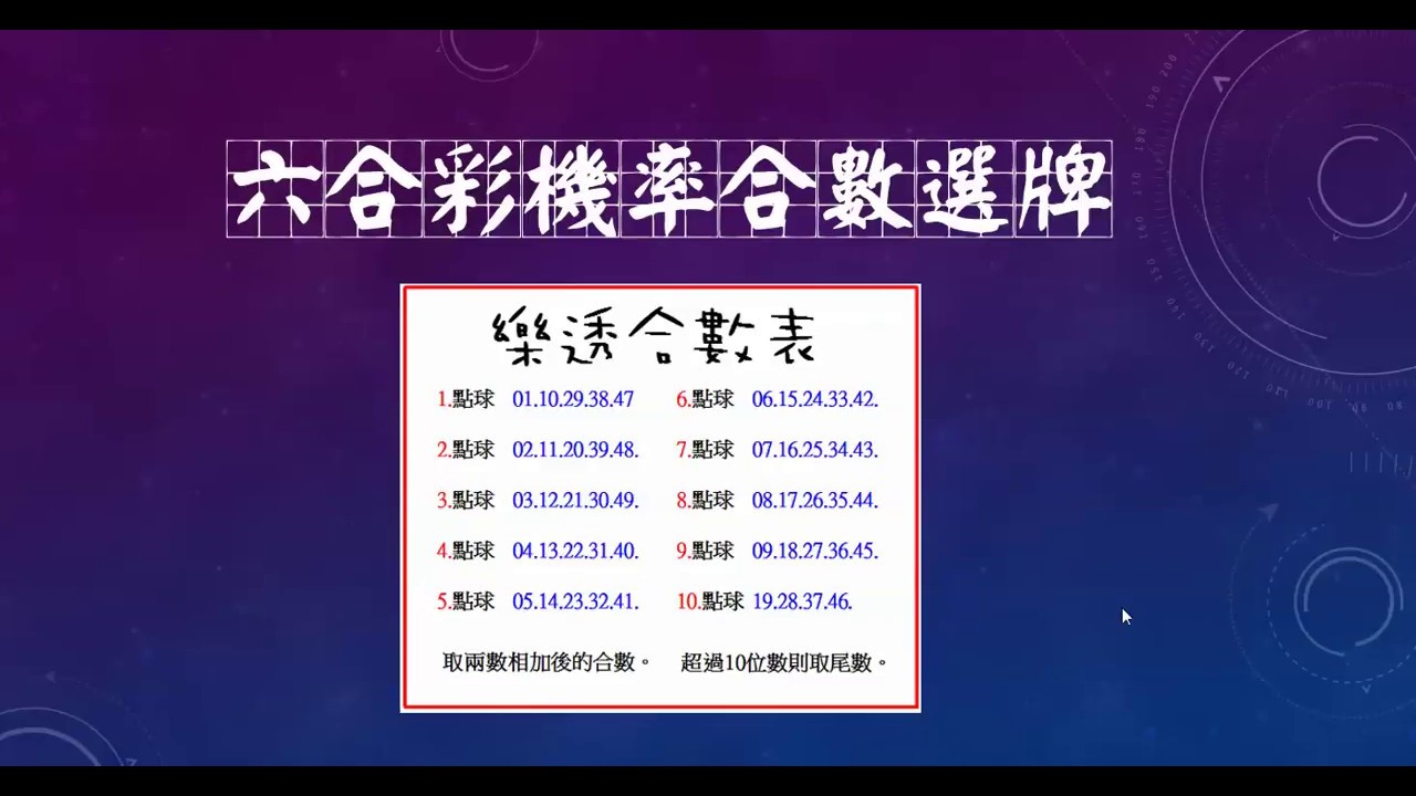 49一肖推荐：成家的动物暗示哪个生肖？深度解析及预测