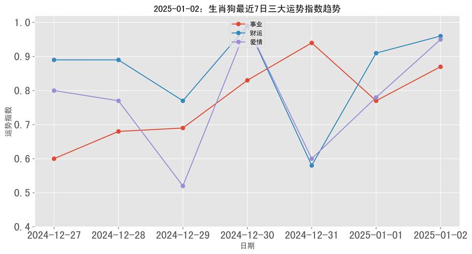 49一肖推荐：李郭仙舟谜语解析，精准锁定生肖动物！