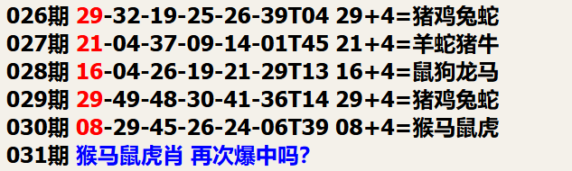 49一肖推荐莫怪四人随富贵指一肖：深度解析及风险提示