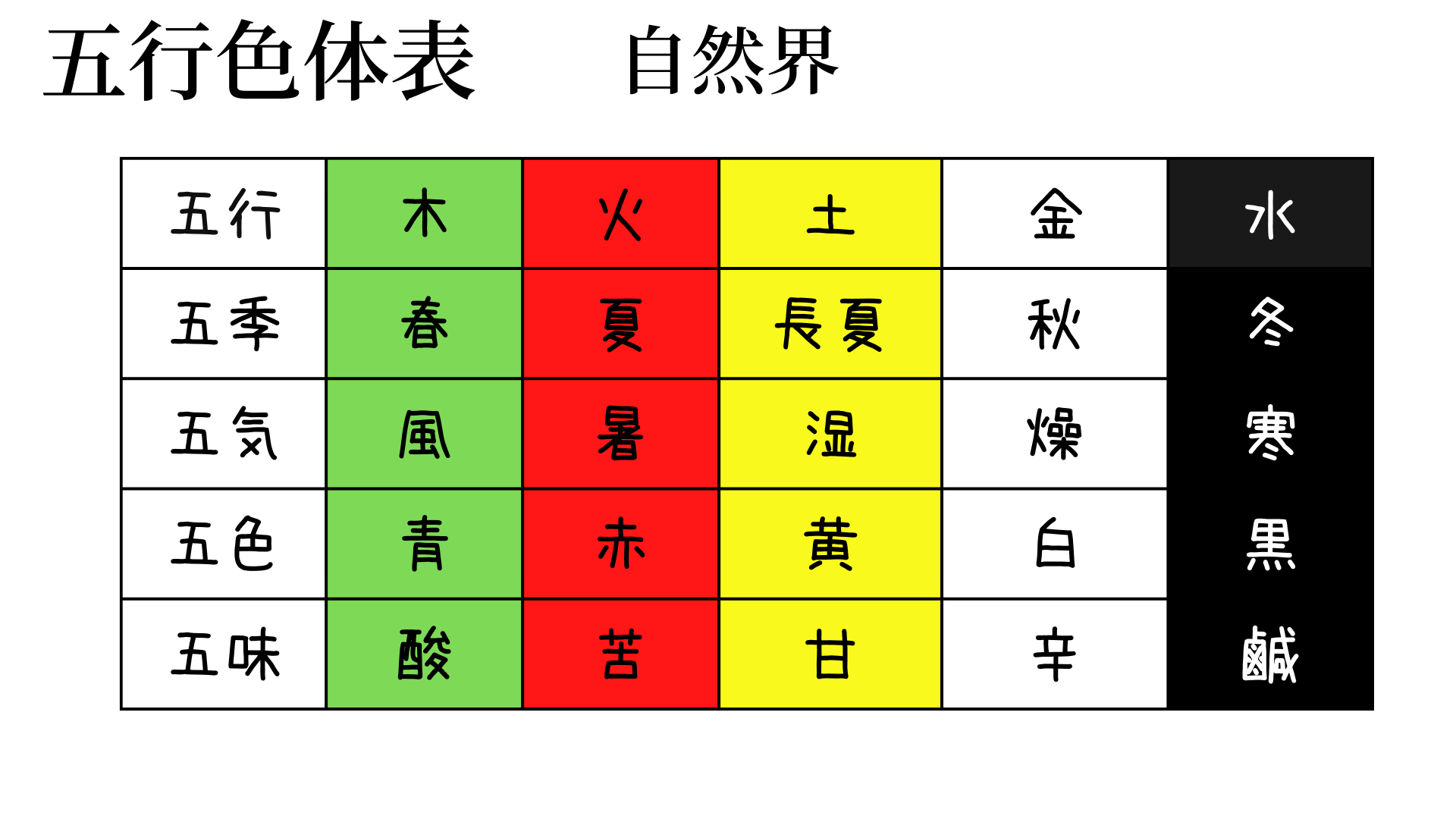 49一肖推荐：公子王孙的动物，解密一生肖的玄机